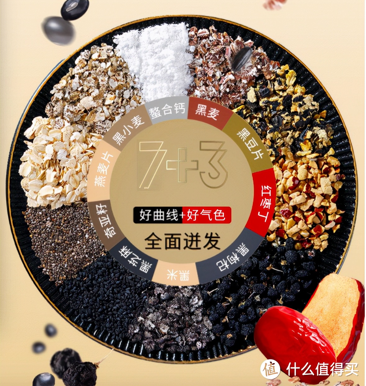 可以永远相信科学家！！！盘点24款农科院出品的美食