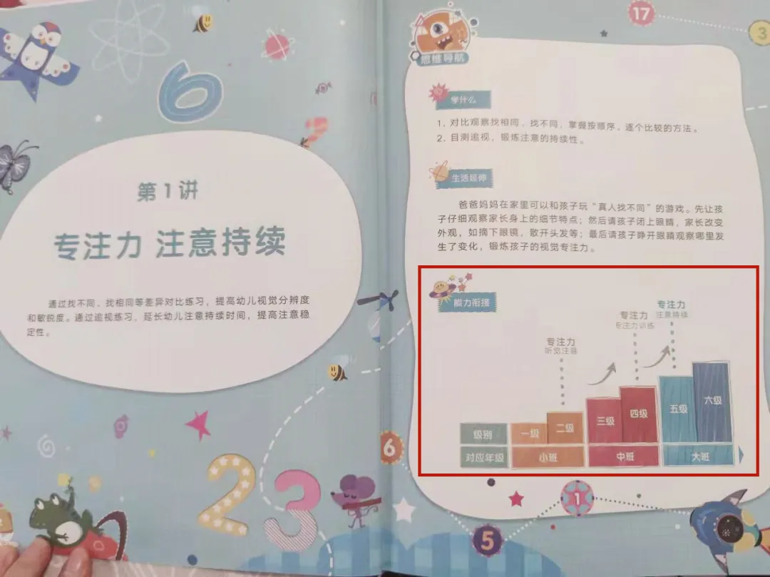 幼小衔接数学篇——盘点我用过的各种数学启蒙教材
