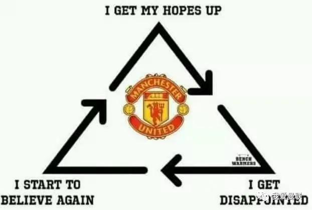 B费远射造成马丁内斯下蛋（零蛋！倒数第一）