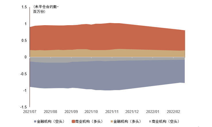 中金研究院 | 发挥碳市场的有效定价功能