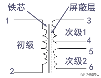 电能表知识大全