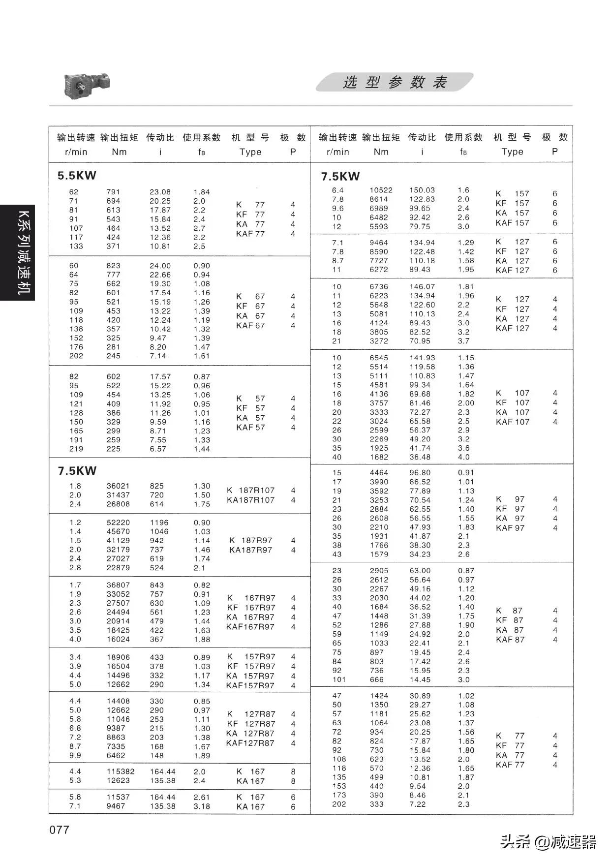 K系列减速选型资料