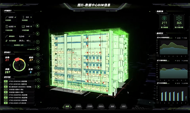 智慧运维：基于 BIM 技术的可视化管理系统