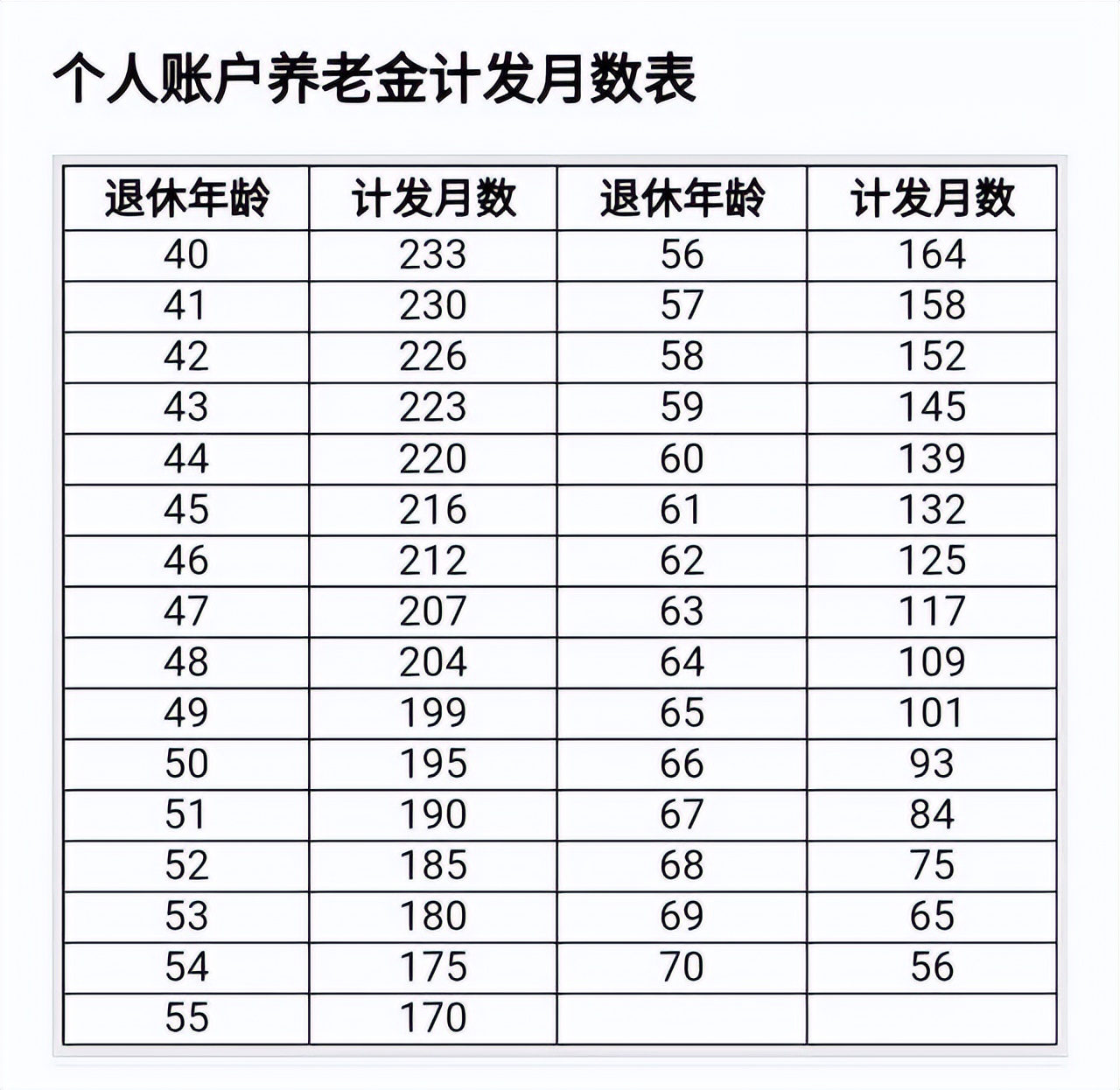 上海工资计算器图片