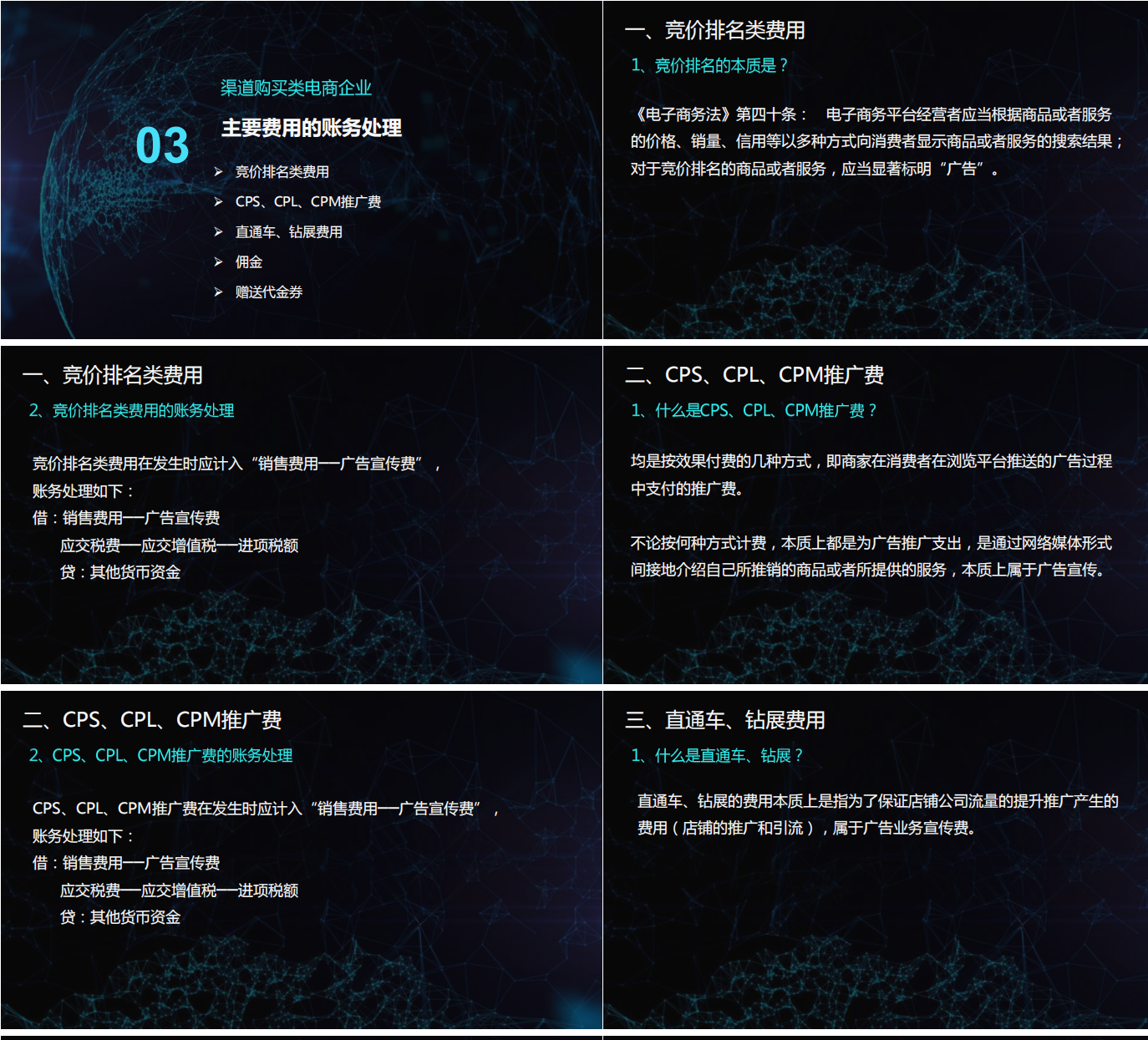 马上6.18了，电商会计收藏备用：2022电商企业会计账务处理全流程