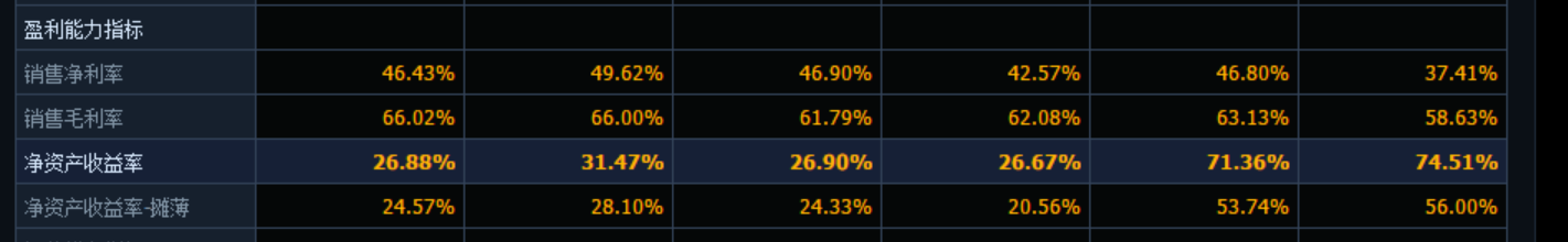 中天科技、中兴通信、亿联网络、亨通光电，谁将是通信设备龙头