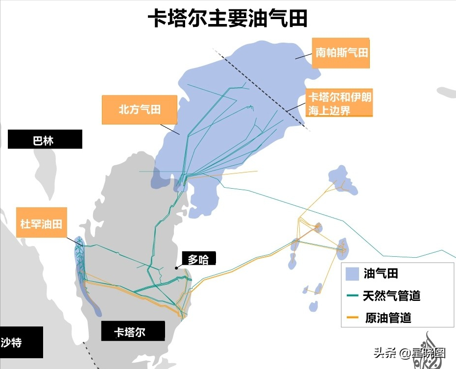 为什么卡塔尔最有钱(卡塔尔弹丸之地，为何能成为亚洲“首富”，人均一年80多万？)