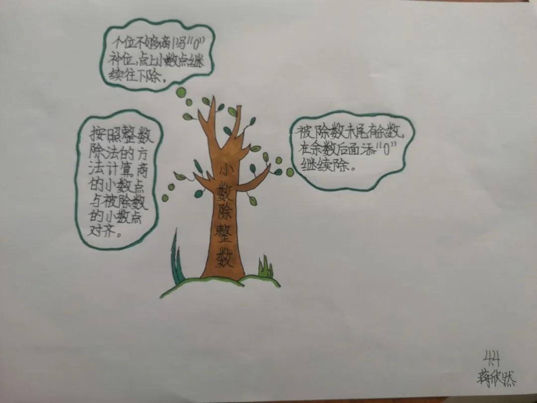 荣成市青山小学：作业走“新”更走“心”(图47)