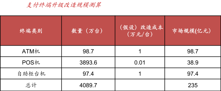 数字货币怎么上市交易（数字货币怎么上市交易的）-第4张图片-科灵网