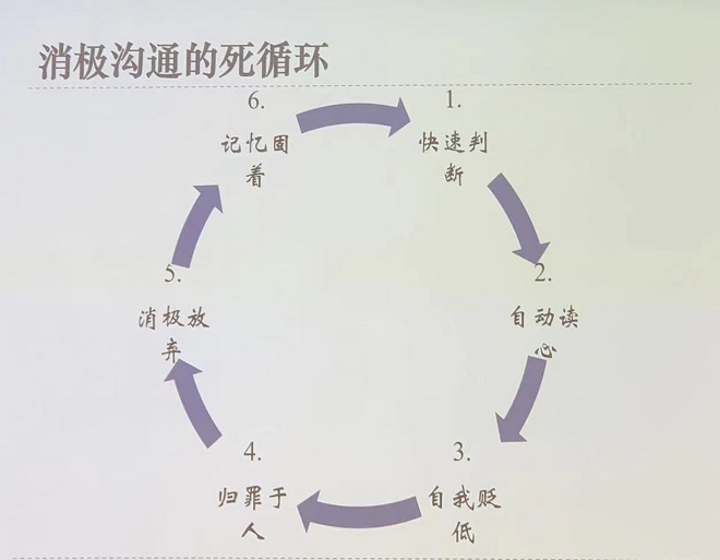 你压力大吗(你的压力大吗？根源在于这6种思维误区，请换一顶“帽子”吧)