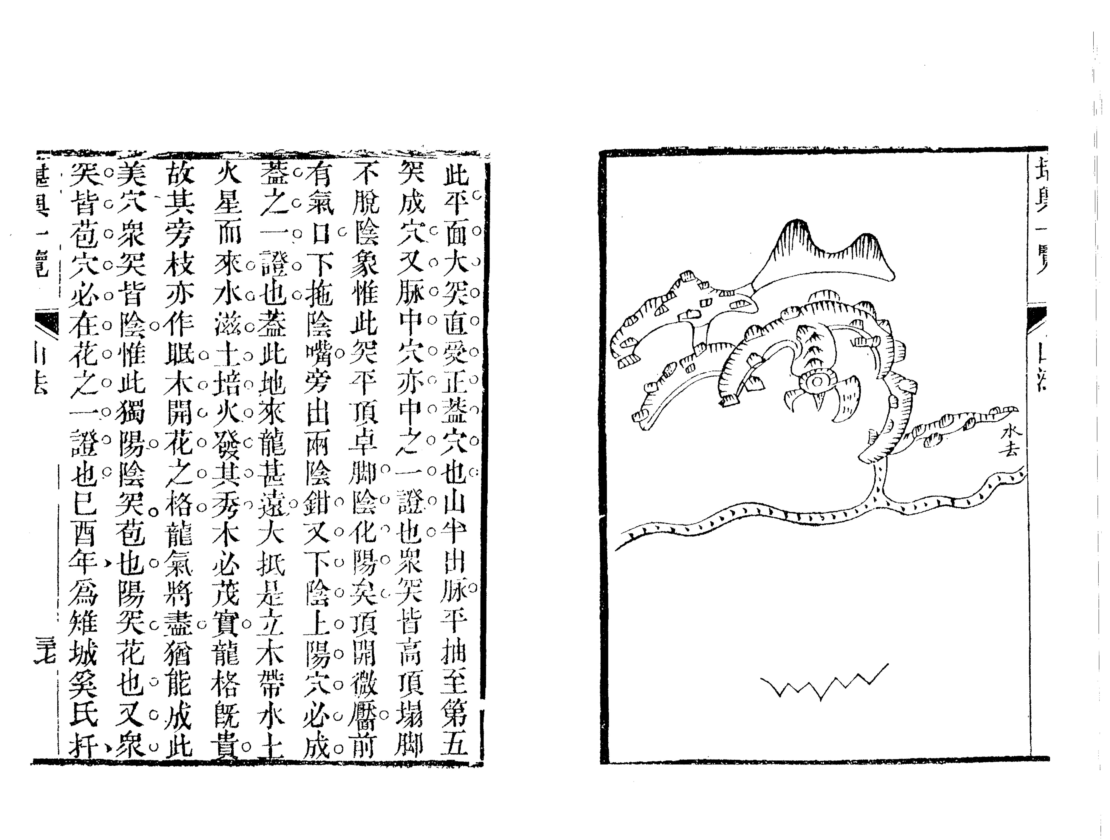 风水经典-堪舆一览