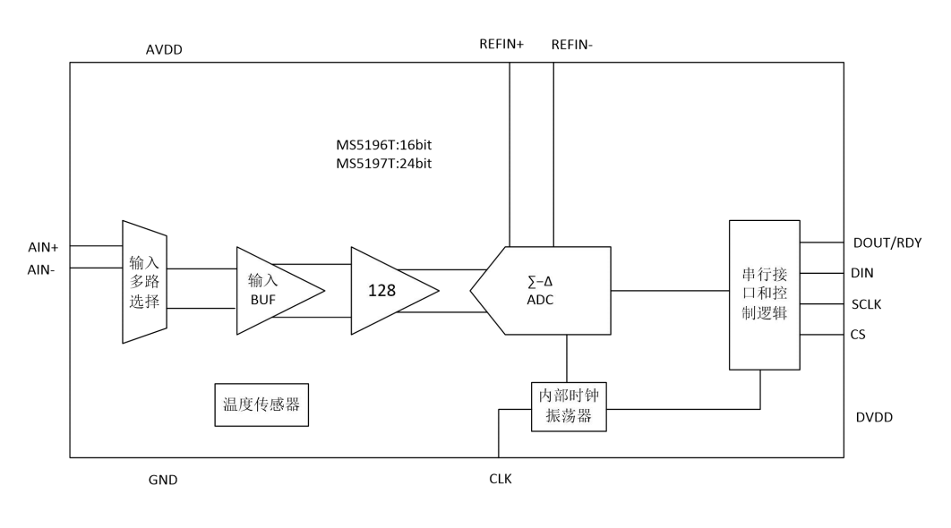 dd39ae56ac6942d3a67a50d59691a72e?from=pc