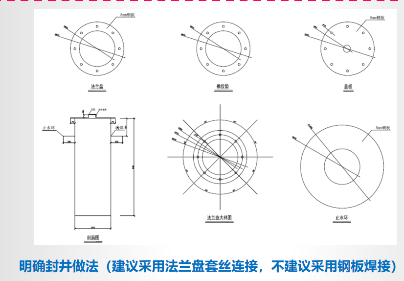 基坑工程施工方案培训