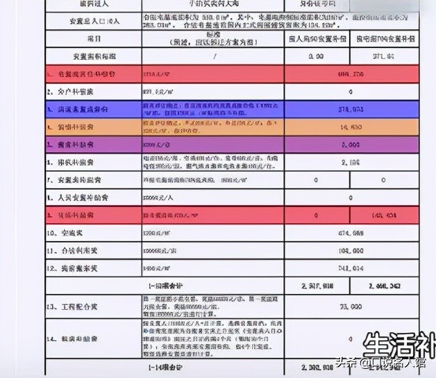 2001年北京男子3万卖房，17年后房子价值1135万，竟反悔想收回