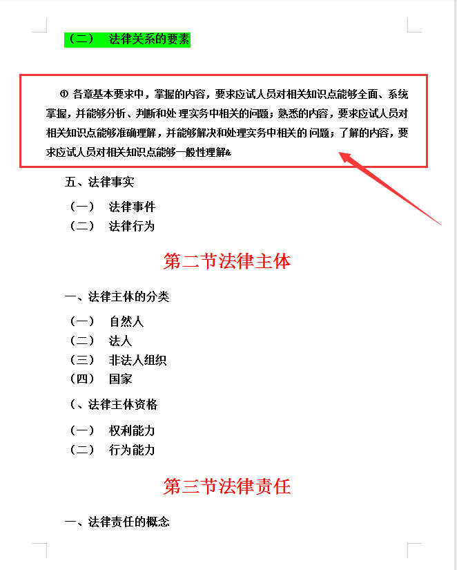 2022年初级会计考试大纲，电子版可直接打印，全了