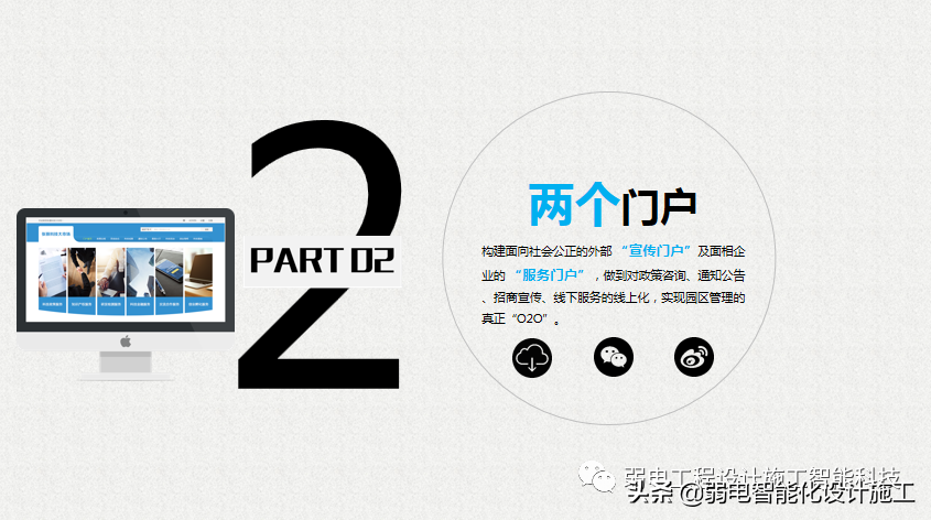 互联网 智慧园区整体解决方案