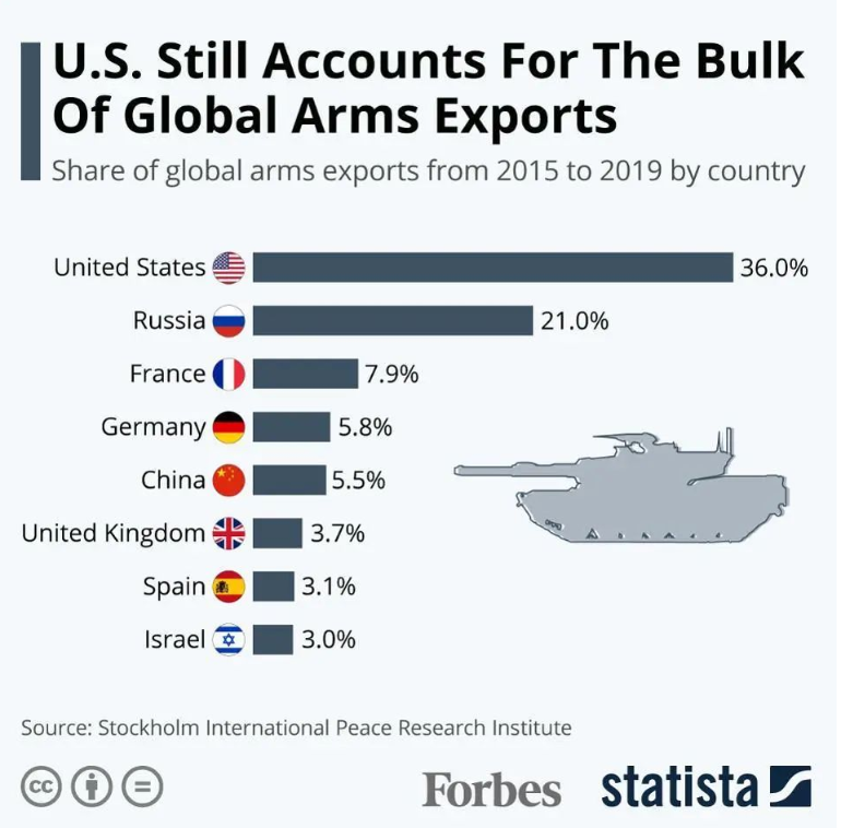 ���ڳ�ͻ�ı��ʡ������µ���������������