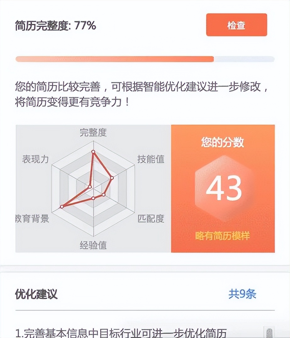 简历中出现哪些，HR们一眼就会放弃？