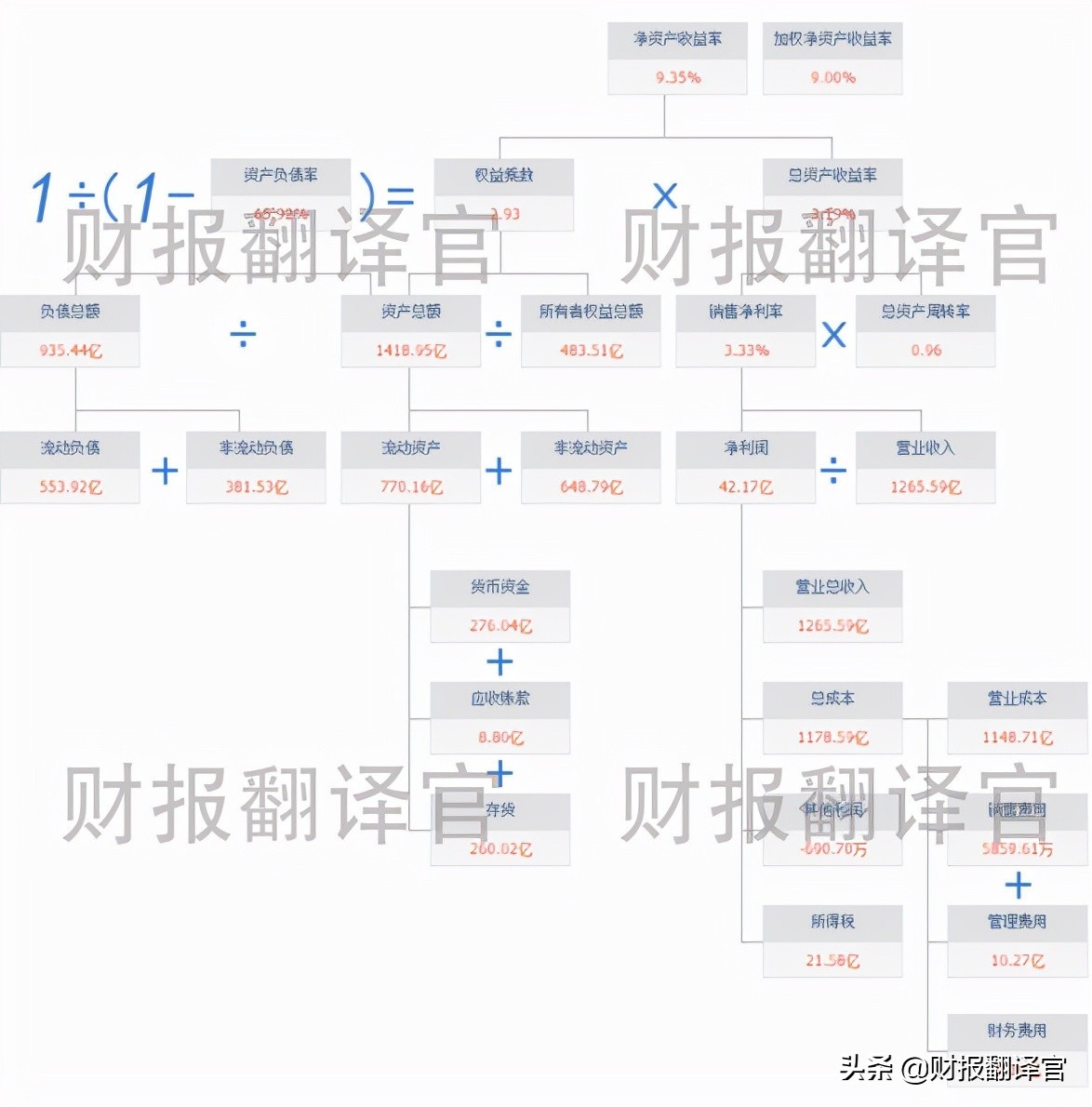 福布斯全球上市公司2000强,钴销量全球第2,Q3业绩涨1倍,股价仅5元