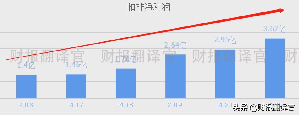 数字货币投资公司（数字货币投资公司怎么样）-第2张图片-科灵网