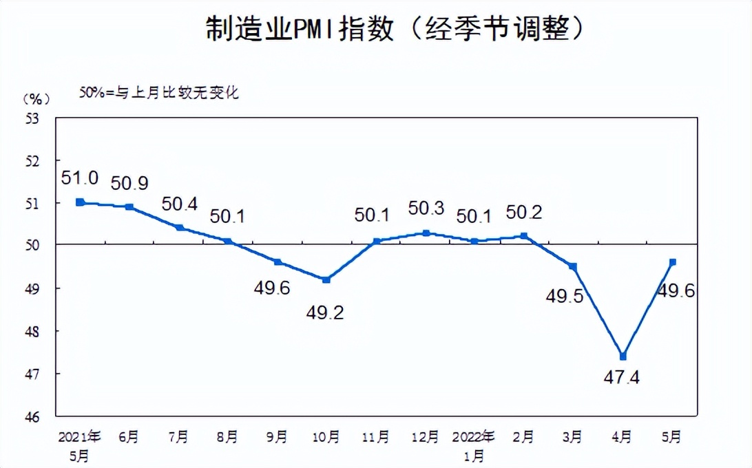 粘胶短纤上涨200-500 纺企产能利用率上升 纺服市场景气指数回升