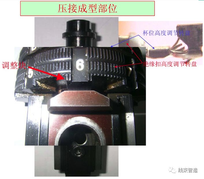 「端子」压接核心调试技术