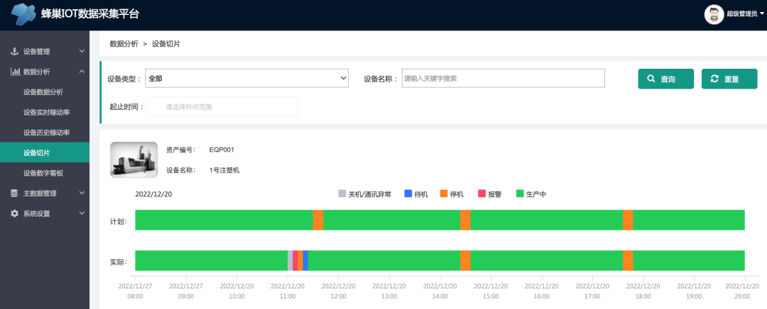 新品上线 | 蜂巢制造云 - IOT数据采集平台：让数据为生产赋能