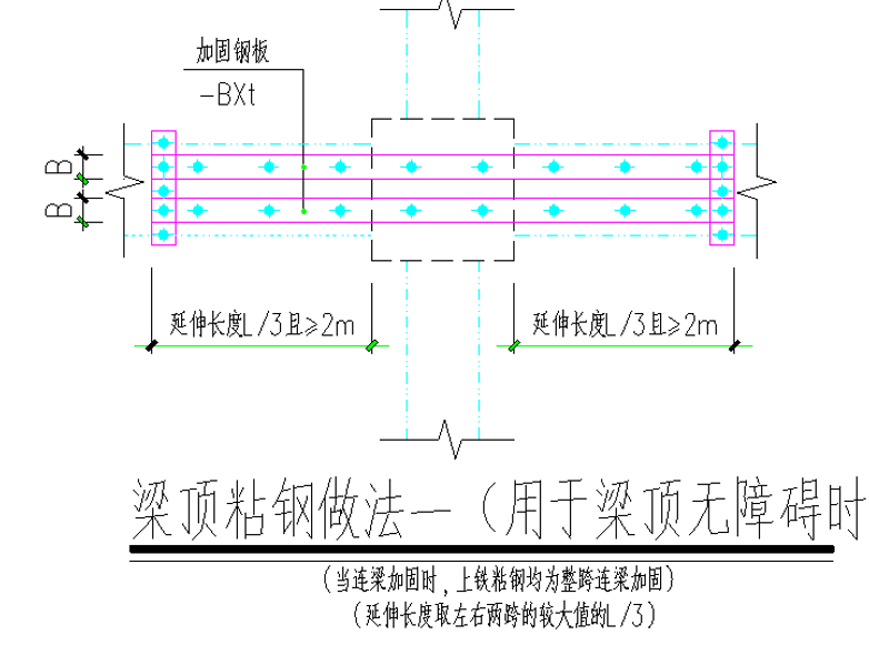 主体结构加固施工方法及技术措施（粘钢、碳纤维及截面加大）