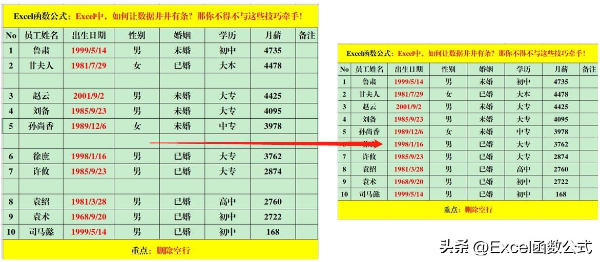 excel怎么自动调整列宽和行高（excel表格怎么自动调整行高wps）-第8张图片-科灵网