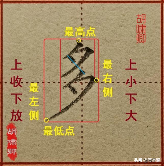 干货！精讲16个常用字，图解结构、技法总结，帮你写出漂亮的字