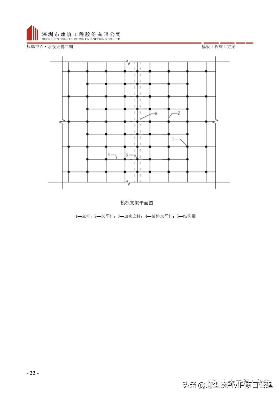 扣件式钢管高大模板施工方案（含CAD图），可下载