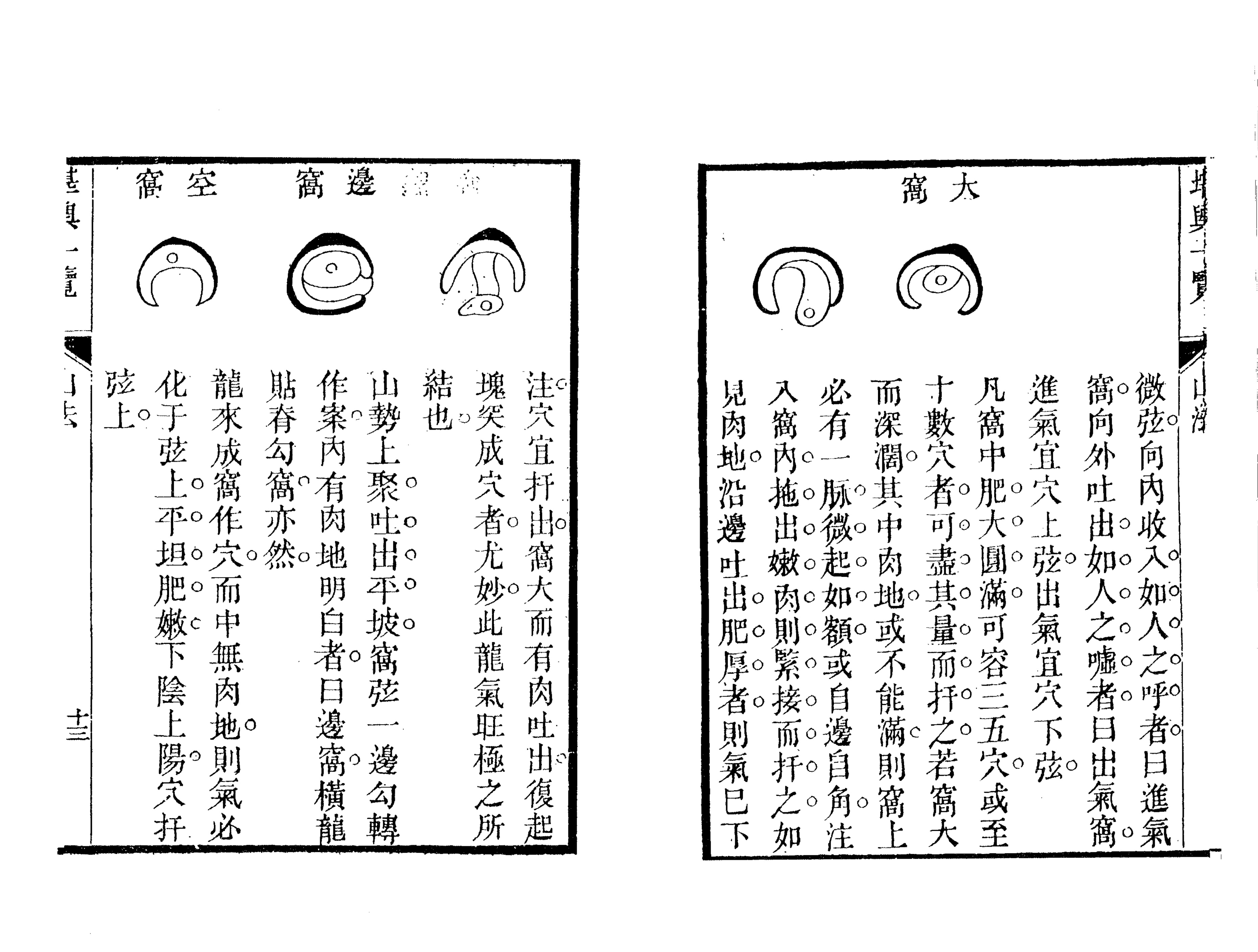 风水经典-堪舆一览