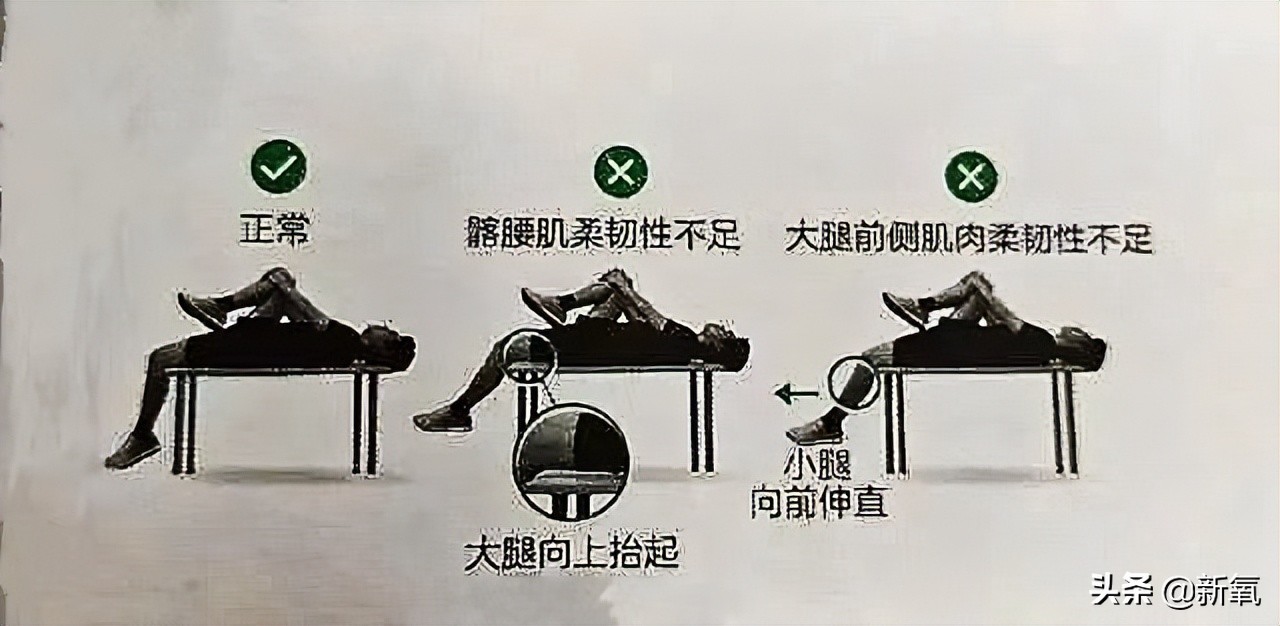 直角肩凹到没脖子，腿还短了一大截？这次红毯僵硬得太不像她了吧