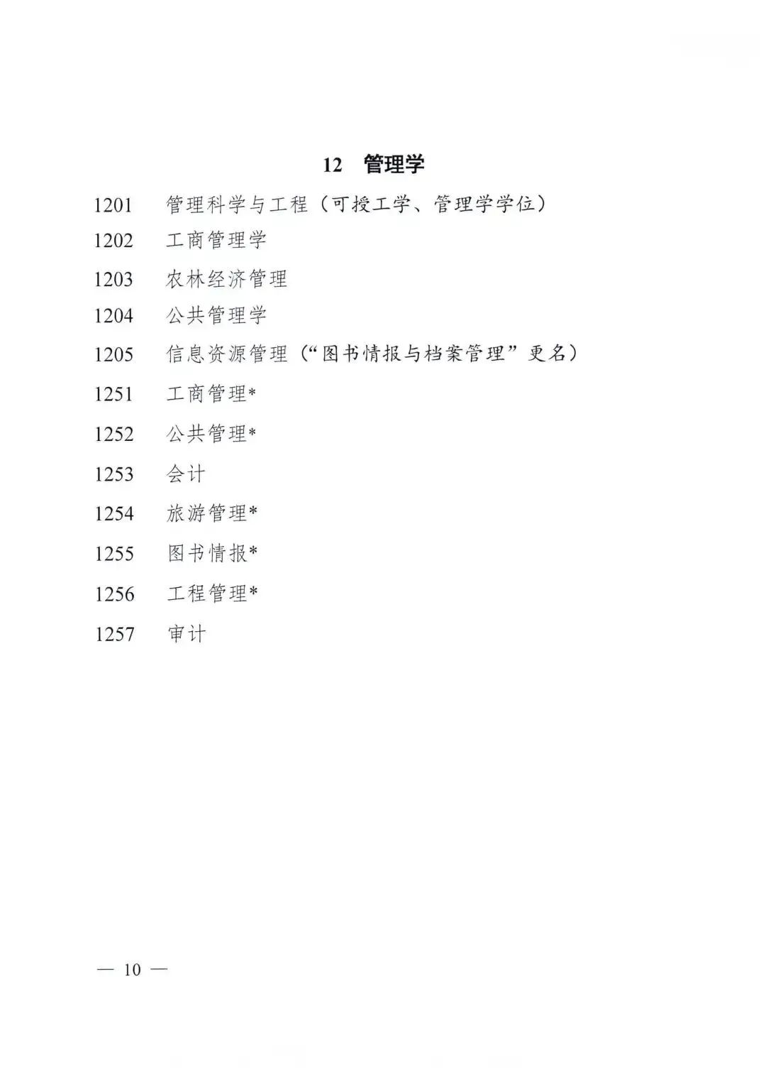 100+所大学自设“交叉学科”名单公布！又有新专业可以报了？