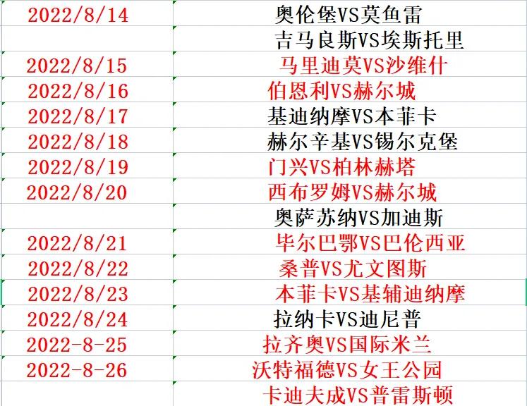 英超纽卡斯尔联vs富勒姆在线(英超：狼队VS纽卡斯尔)