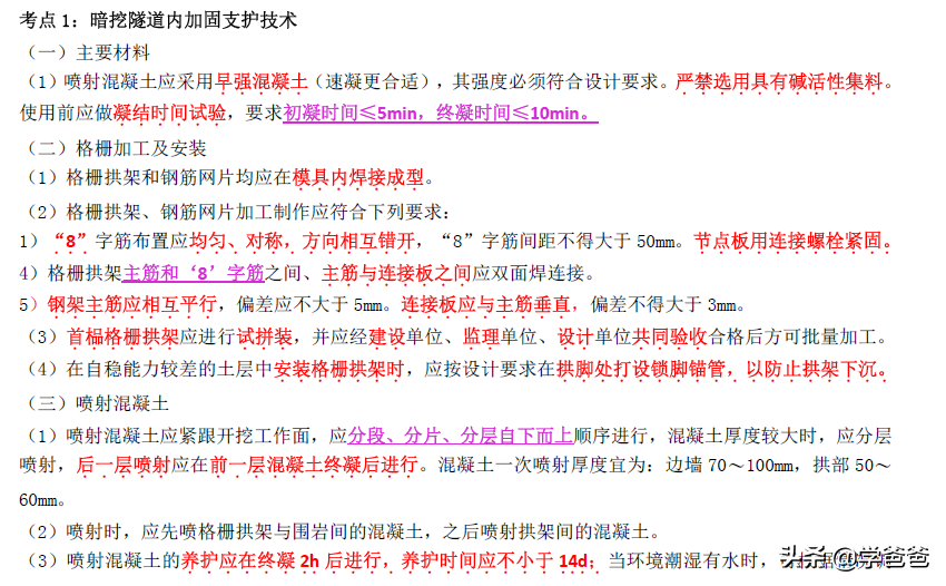 2022年二级建造师市政临考预测背诵资料，二建点睛