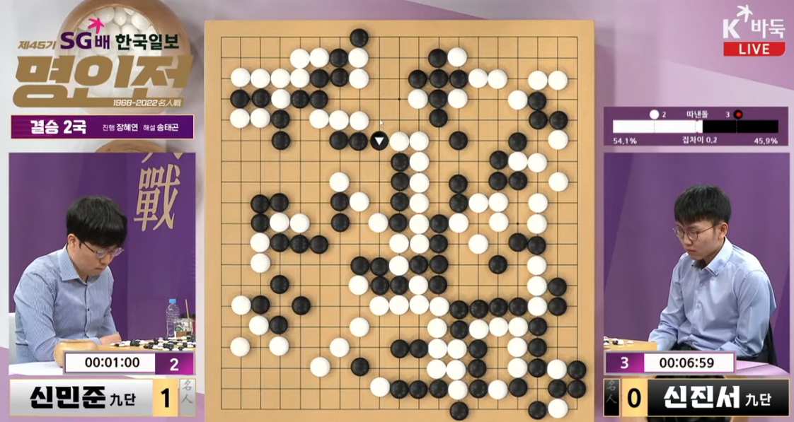 围棋最新比赛消息(2022.10.6围棋赛事一览：韩国名人战决赛申旻埈2：0完封申真谞等)