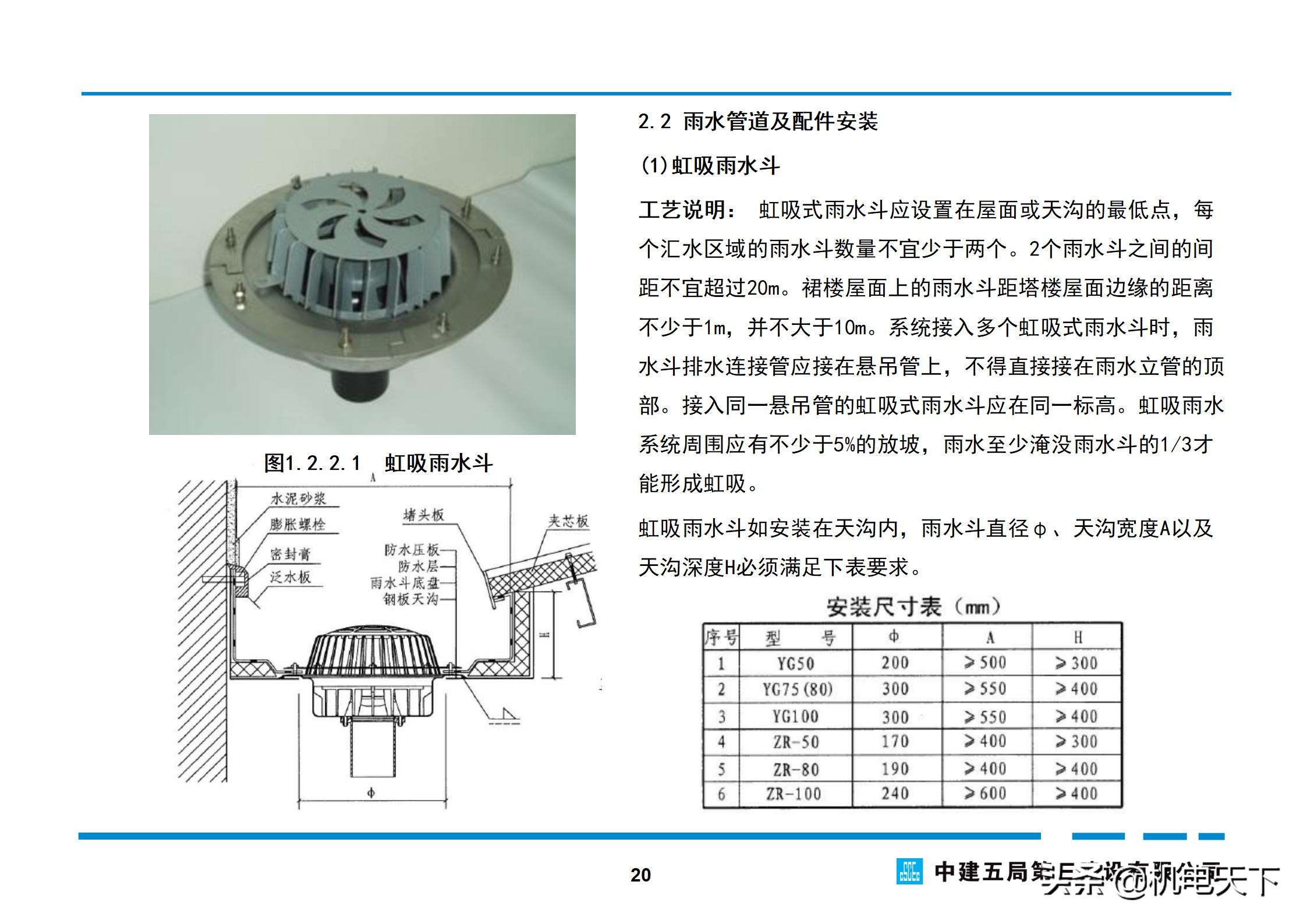 关注送｜中建机电工程实体质量精细化图集