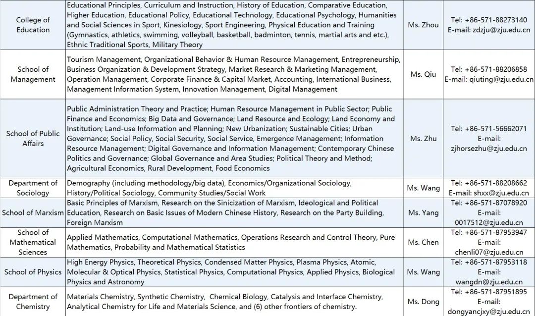 浙江大学全球人才招聘，欢迎加盟！