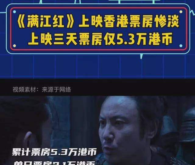 中国内陆搞笑电影(《满江红》内地票房突破44亿，香港却冷遇，嫌糟蹋传统文化？)