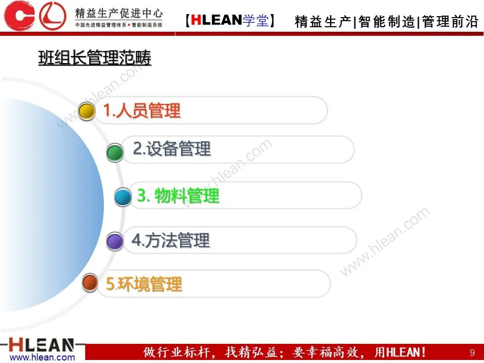 「精益學堂」班組長管理能力提升之品質管理