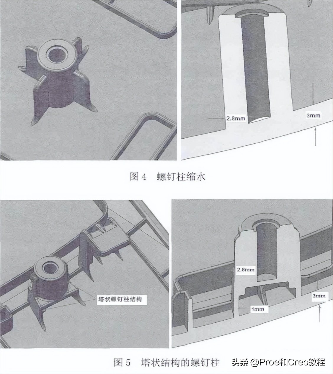 塑胶的结构设计：加强筋篇（中）