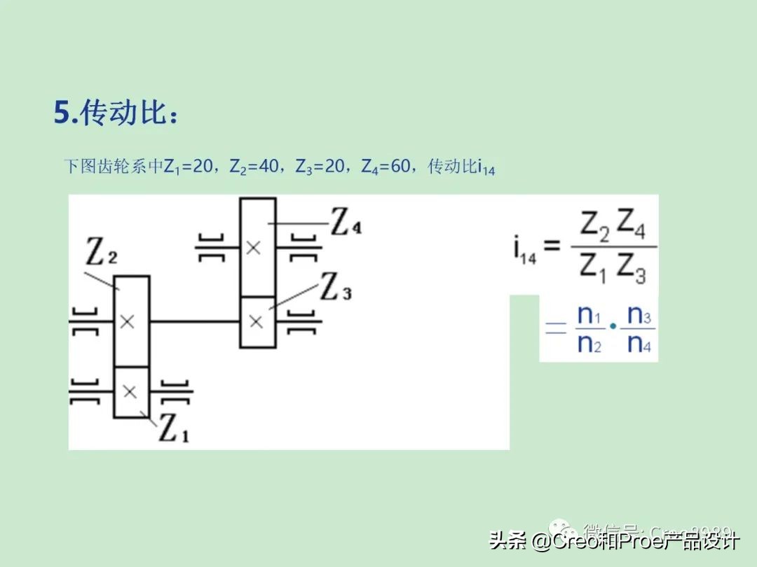 齿轮箱原理和维修