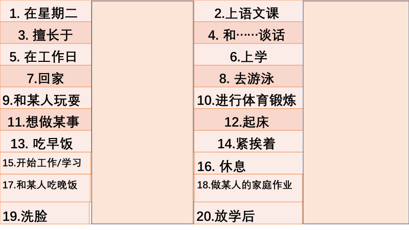 「外研版英语」七年级上Module5重点短语｜语法汇总