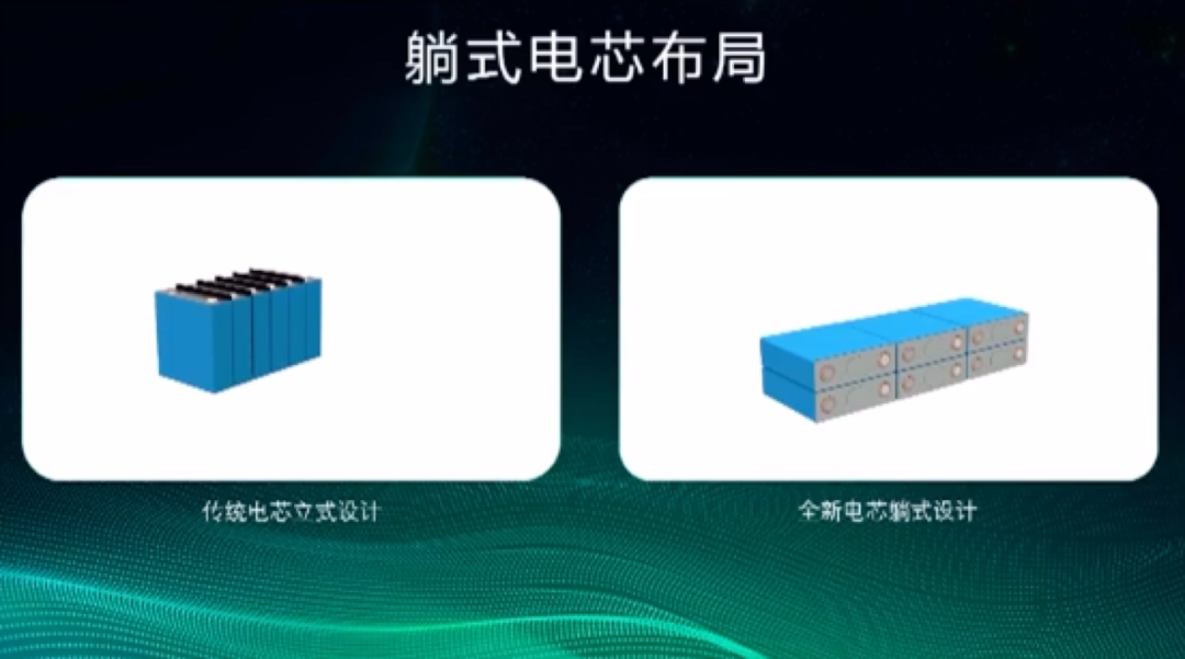 MULAN出征剑指全球，上汽MG掀起电动化攻坚2.0丨壹访谈