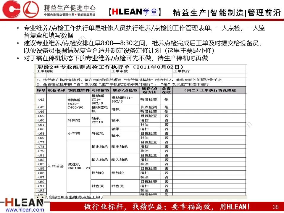 「精益学堂」TPM设备管理知识（下篇）