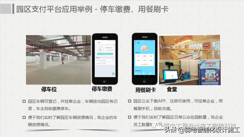 互联网 智慧园区整体解决方案