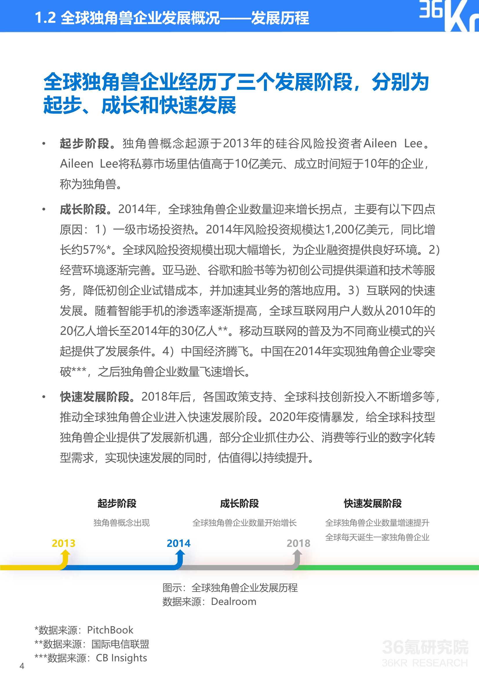 36Kr：2021年中国独角兽企业发展研究报告