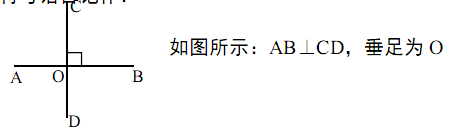 初中数学 第五章 相交线与平行线（知识点 重难点 易错点 思维导图）