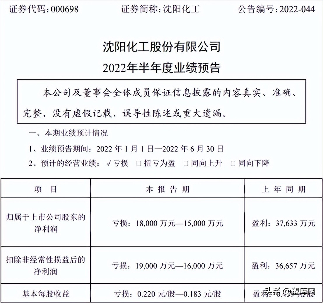 化塑工厂开始停产、降薪、裁员...上市企业已亏10亿元